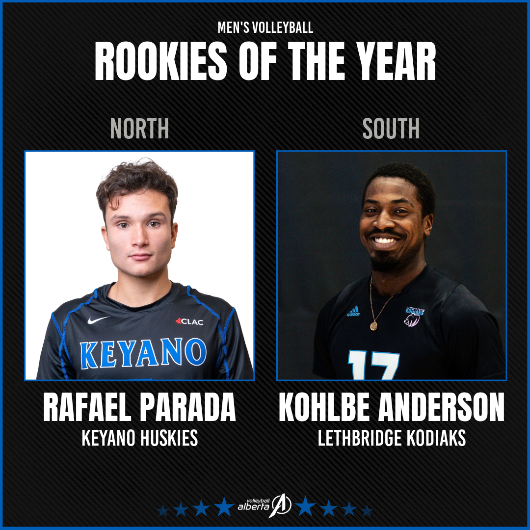 2024 ACAC Men's Volleyball Rookies of the Year