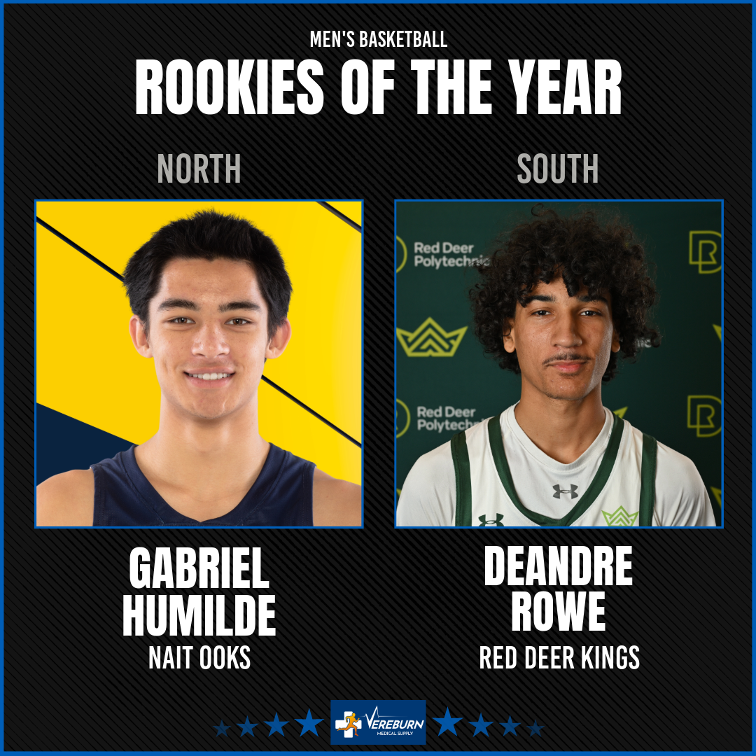 2024 ACAC Men's Basketball Rookies of the Year