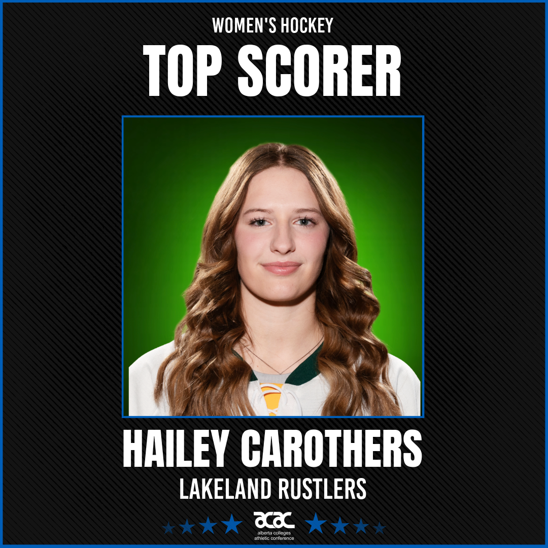 2024 ACAC Women's Hockey Top Scorer